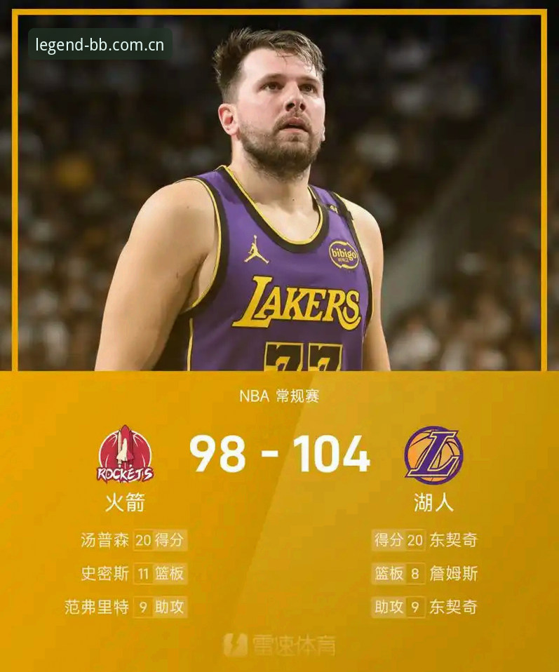 资深用户复盘湖人分析师签约：从鹈鹕旧部的数据视角看东契奇的补强算盘